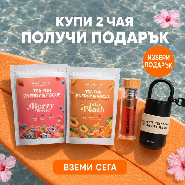 BrainChai - чай за продуктивност