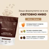 BrainCoffee - кафе от новото поколение – изглед 2