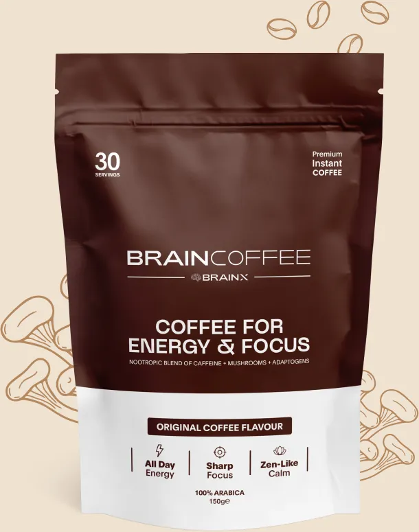 Съставките във формулата на BrainCoffee