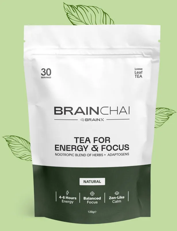 Съставките на BrainChai